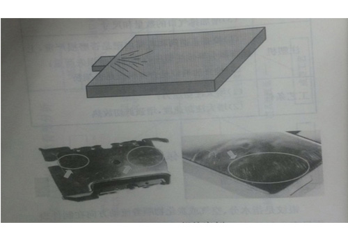 注(zhù)塑件缺陷示(shì)例 注塑件(jiàn)缺陷示例